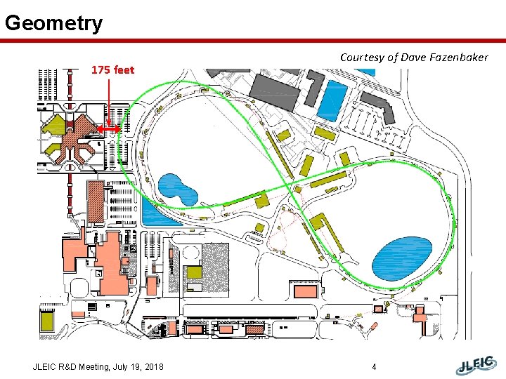 Geometry 175 feet JLEIC R&D Meeting, July 19, 2018 Courtesy of Dave Fazenbaker 4