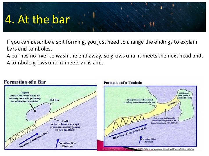4. At the bar If you can describe a spit forming, you just need