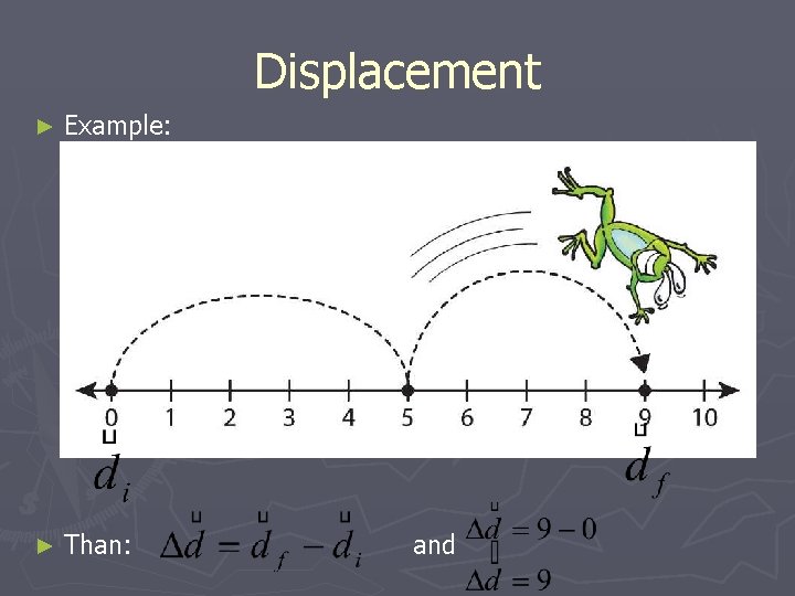 Displacement ► Example: ► Than: and 