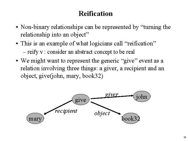 Reification • Non-binary relationships can be represented by “turning the relationship into an object”