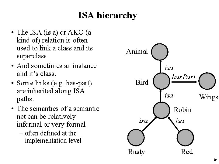 ISA hierarchy • The ISA (is a) or AKO (a kind of) relation is