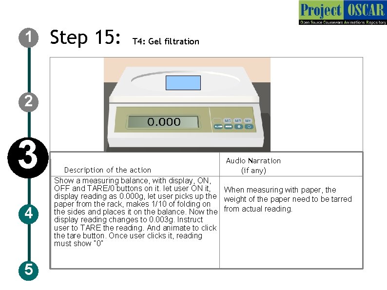 1 Step 15: T 4: Gel filtration 2 3 4 5 Audio Narration (if