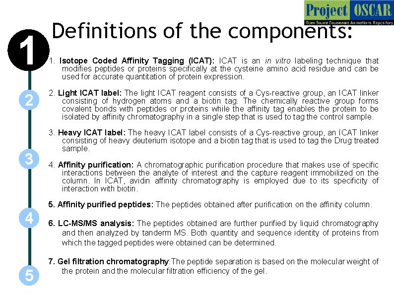 1 2 3 Definitions of the components: 1. Isotope Coded Affinity Tagging (ICAT): ICAT