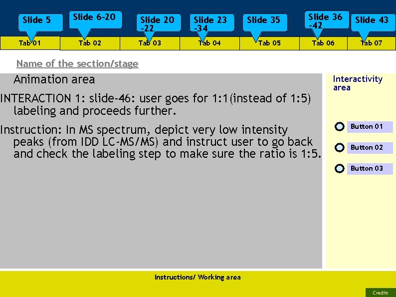 Slide 5 Tab 01 Slide 6 -20 Tab 02 Slide 20 -22 Tab 03