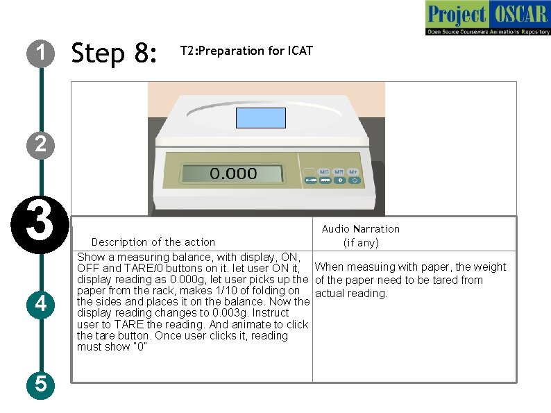 1 Step 8: T 2: Preparation for ICAT 2 3 4 5 Audio Narration