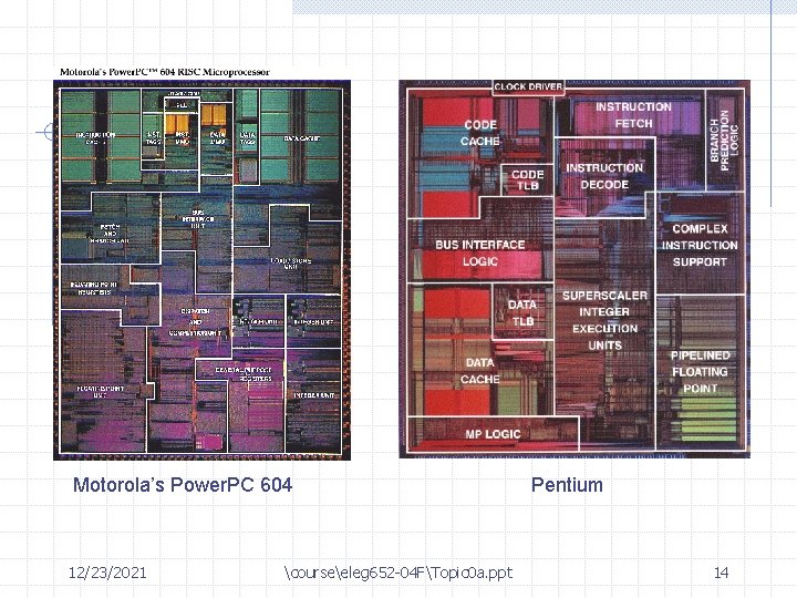 Motorola’s Power. PC 604 12/23/2021 courseeleg 652 -04 FTopic 0 a. ppt Pentium 14