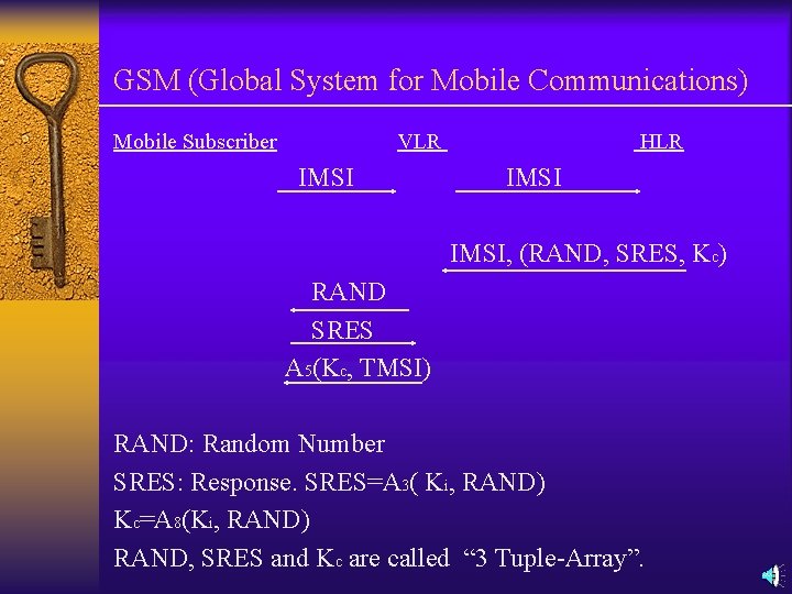 GSM (Global System for Mobile Communications) Mobile Subscriber VLR IMSI HLR IMSI, (RAND, SRES, GSM (Global System for Mobile Communications) Mobile Subscriber VLR IMSI HLR IMSI, (RAND, SRES,