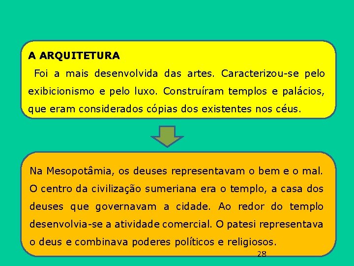 A ARQUITETURA Foi a mais desenvolvida das artes. Caracterizou-se pelo exibicionismo e pelo luxo.