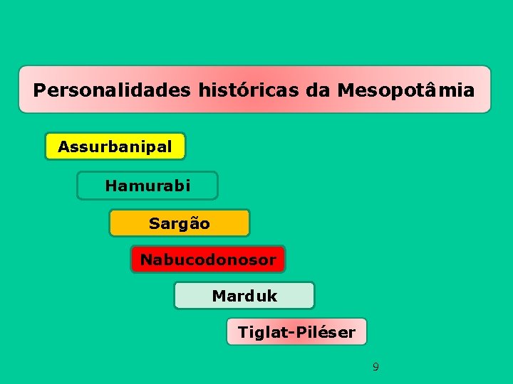 Personalidades históricas da Mesopotâmia Assurbanipal Hamurabi Sargão Nabucodonosor Marduk Tiglat-Piléser 9 