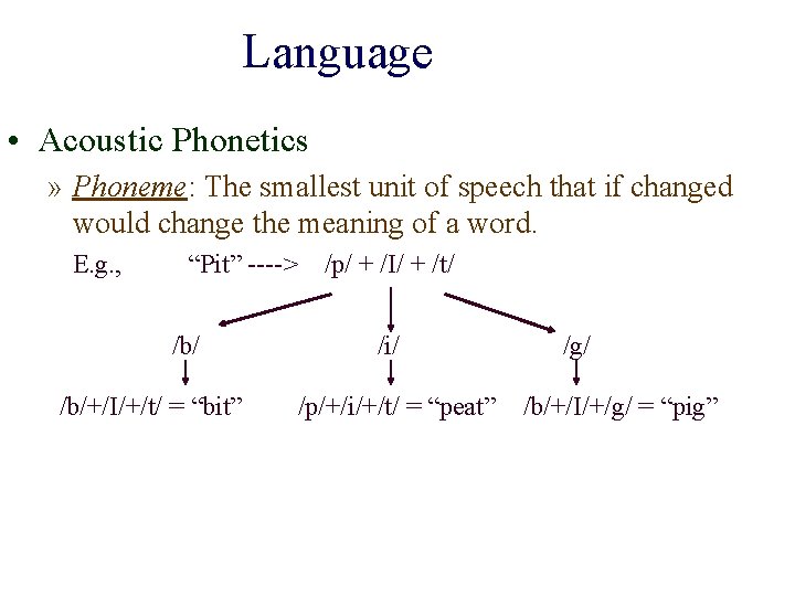 Language • Acoustic Phonetics » Phoneme: The smallest unit of speech that if changed Language • Acoustic Phonetics » Phoneme: The smallest unit of speech that if changed