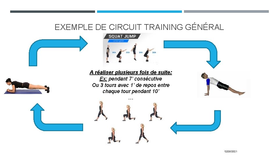 EXEMPLE DE CIRCUIT TRAINING GÉNÉRAL A réaliser plusieurs fois de suite: Ex: pendant 7’