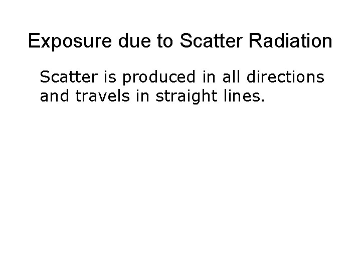 Exposure due to Scatter Radiation ● Scatter is produced in all directions and travels