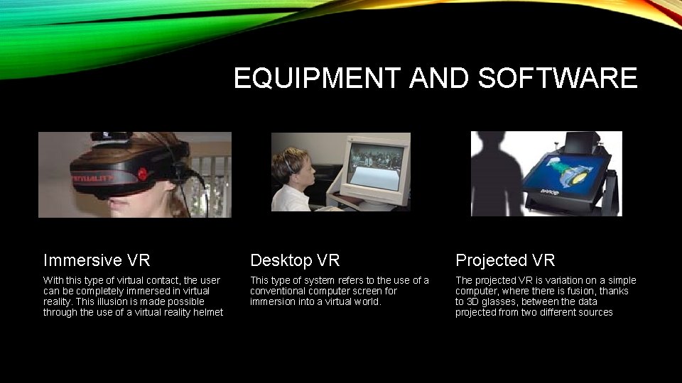 EQUIPMENT AND SOFTWARE Immersive VR Desktop VR Projected VR With this type of virtual
