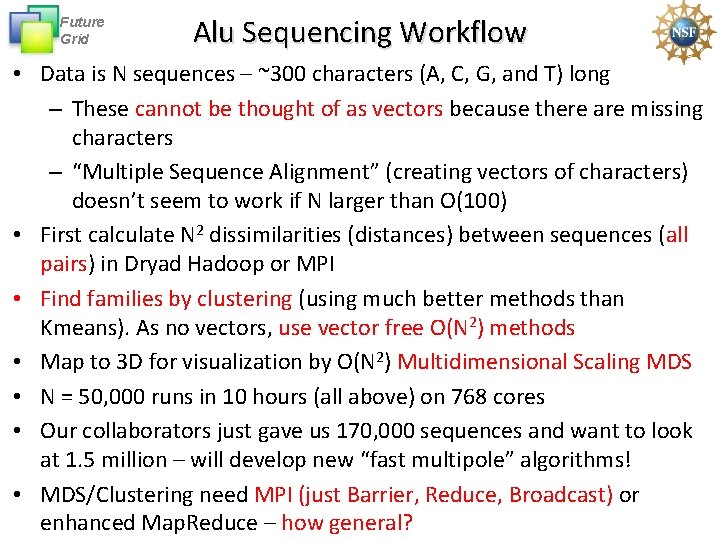 Future Grid Alu Sequencing Workflow • Data is N sequences – ~300 characters (A,