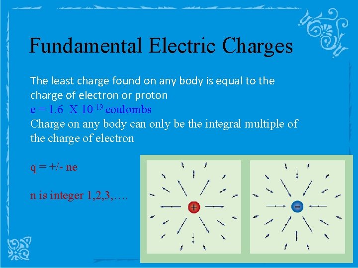 Fundamental Electric Charges The least charge found on any body is equal to the