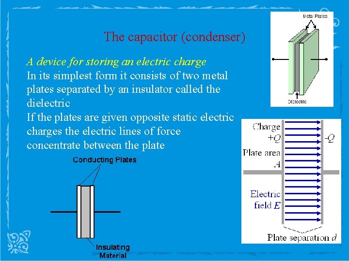 The capacitor (condenser) A device for storing an electric charge In its simplest form