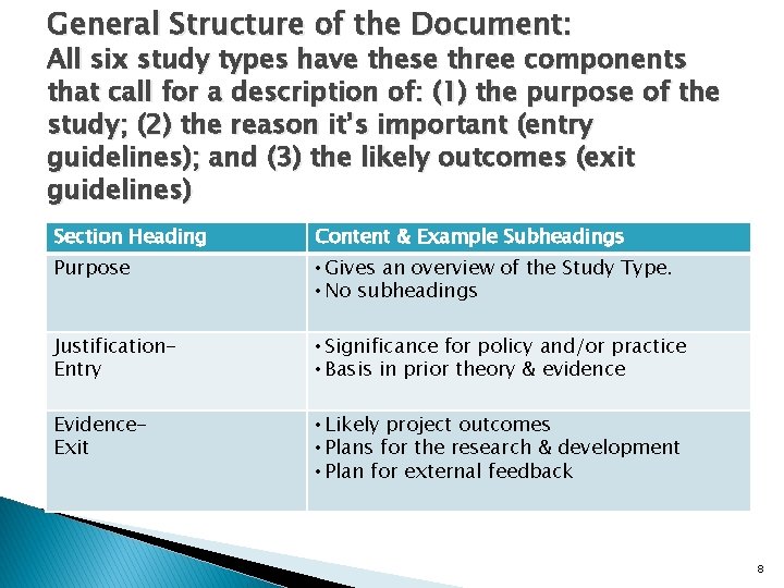 General Structure of the Document: All six study types have these three components that General Structure of the Document: All six study types have these three components that