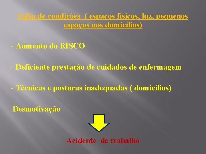 Falta de condições ( espaços físicos, luz, pequenos espaços nos domicílios) - Aumento do