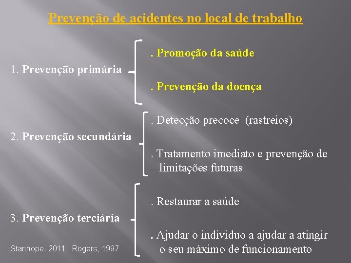 Prevenção de acidentes no local de trabalho. Promoção da saúde 1. Prevenção primária. Prevenção