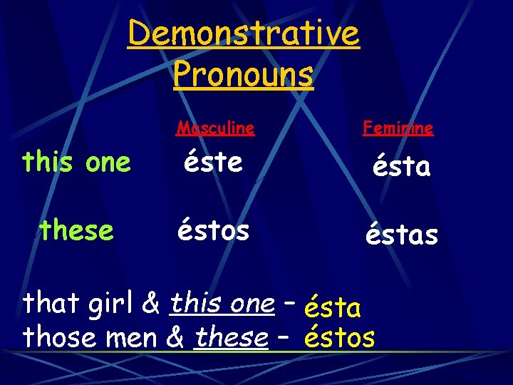 Demonstrative Pronouns Masculine Feminine this one ésta these éstos éstas that girl & this
