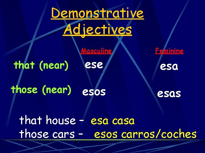 Demonstrative Adjectives Masculine Feminine that (near) ese esa those (near) esos esas that house
