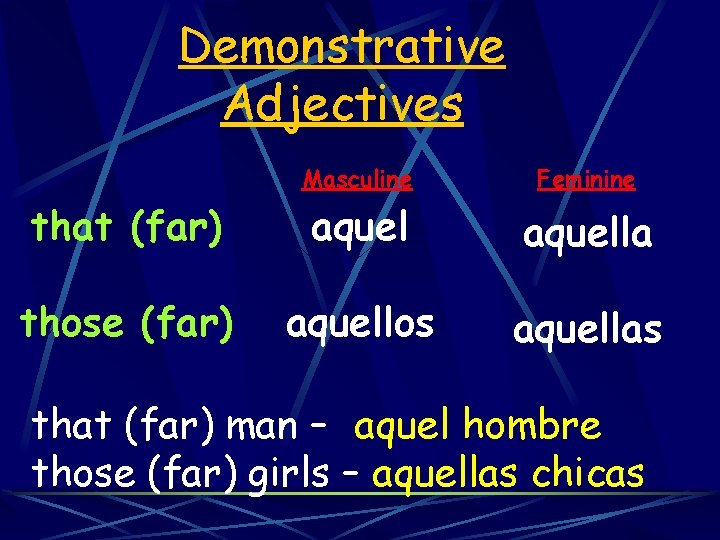 Demonstrative Adjectives Masculine Feminine that (far) aquella those (far) aquellos aquellas that (far) man