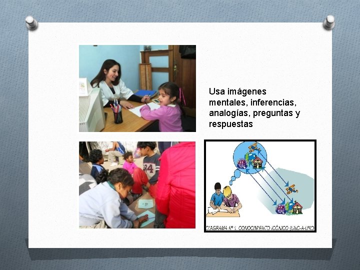 Usa imágenes mentales, inferencias, analogías, preguntas y respuestas 