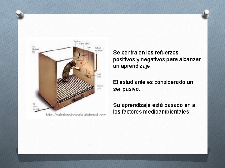 Se centra en los refuerzos positivos y negativos para alcanzar un aprendizaje. El estudiante