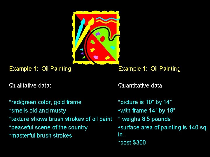 Example 1: Oil Painting Qualitative data: Quantitative data: *red/green color, gold frame *smells old