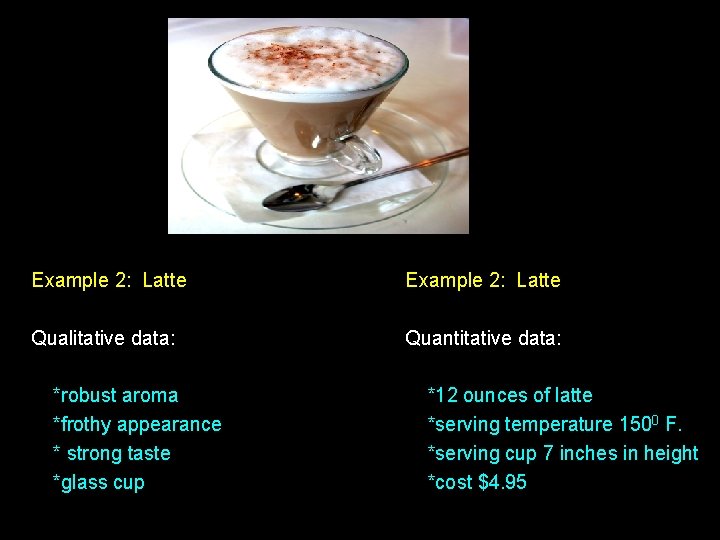 Example 2: Latte Qualitative data: Quantitative data: *robust aroma *frothy appearance * strong taste