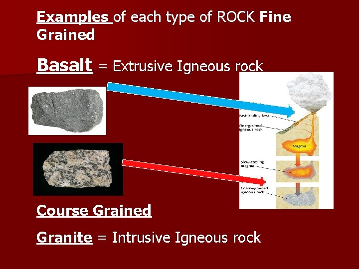 Examples of each type of ROCK Fine Grained Basalt = Extrusive Igneous rock Course