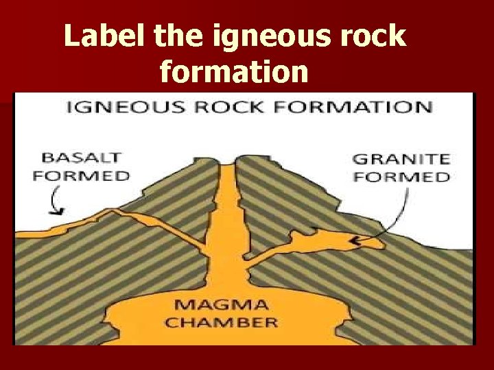 Label the igneous rock formation Label the igneous rock formation