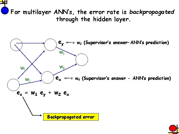 For multilayer ANN’s, the error rate is backpropagated through the hidden layer. ey =
