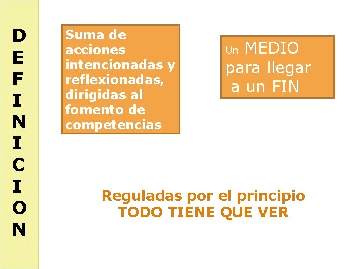 D E F I N I C I O N Suma de acciones intencionadas