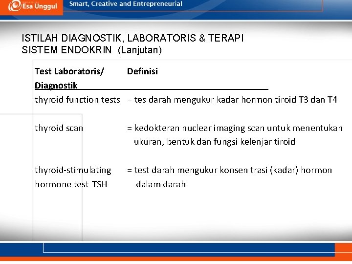 ISTILAH DIAGNOSTIK, LABORATORIS & TERAPI SISTEM ENDOKRIN (Lanjutan) Test Laboratoris/ Definisi Diagnostik thyroid function
