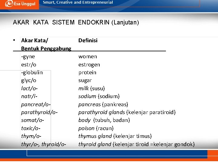 AKAR KATA SISTEM ENDOKRIN (Lanjutan) • Akar Kata/ Bentuk Penggabung -gyne estr/o -globulin glyc/o