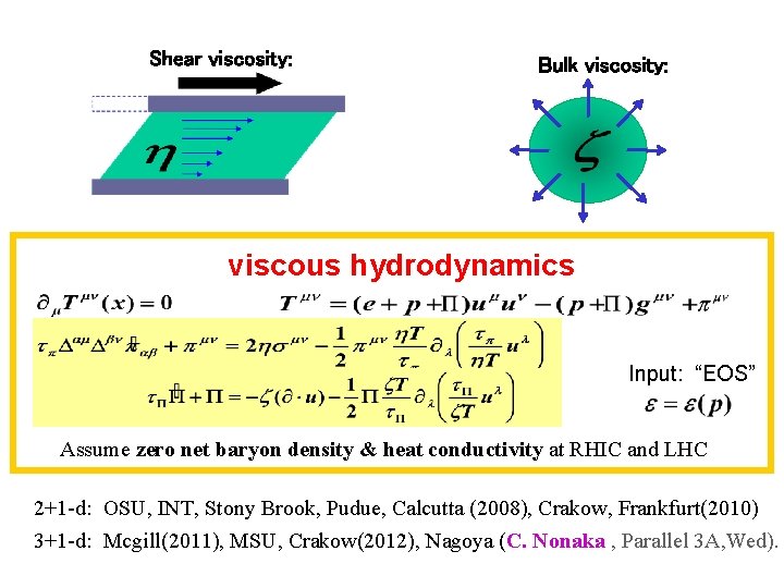 Shear viscosity: Bulk viscosity: viscous hydrodynamics Input: “EOS” Assume zero net baryon density &