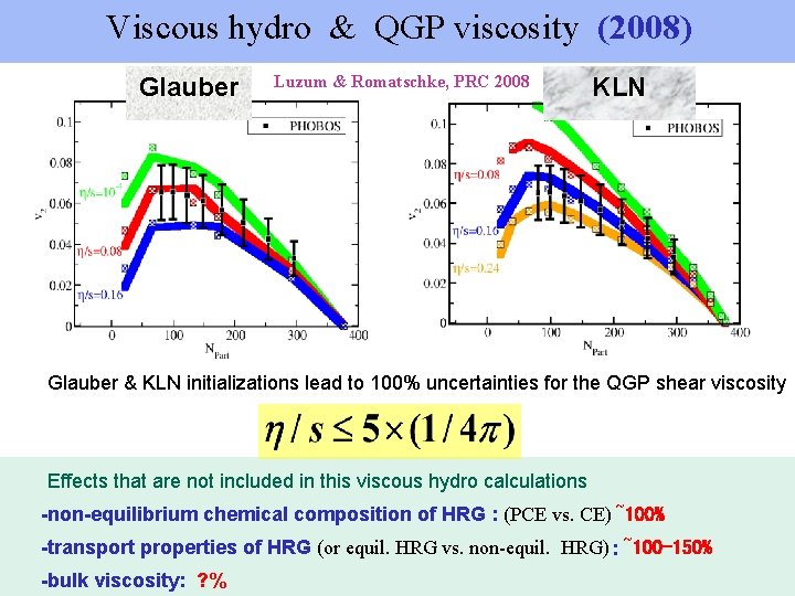 Viscous hydro & QGP viscosity (2008) Glauber Luzum & Romatschke, PRC 2008 KLN Glauber