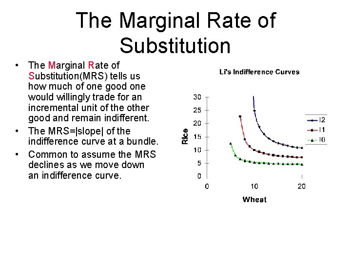 The Marginal Rate of Substitution • The Marginal Rate of Substitution(MRS) tells us how