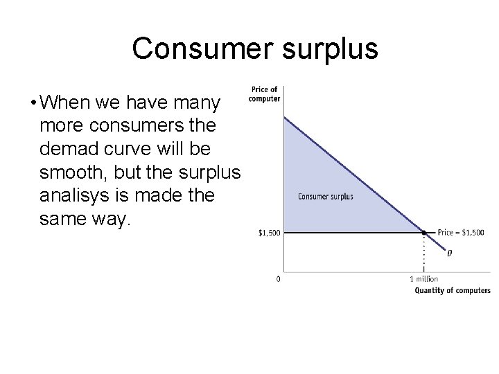 Consumer surplus • When we have many more consumers the demad curve will be