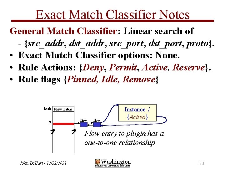 Exact Match Classifier Notes General Match Classifier: Linear search of - {src_addr, dst_addr, src_port,