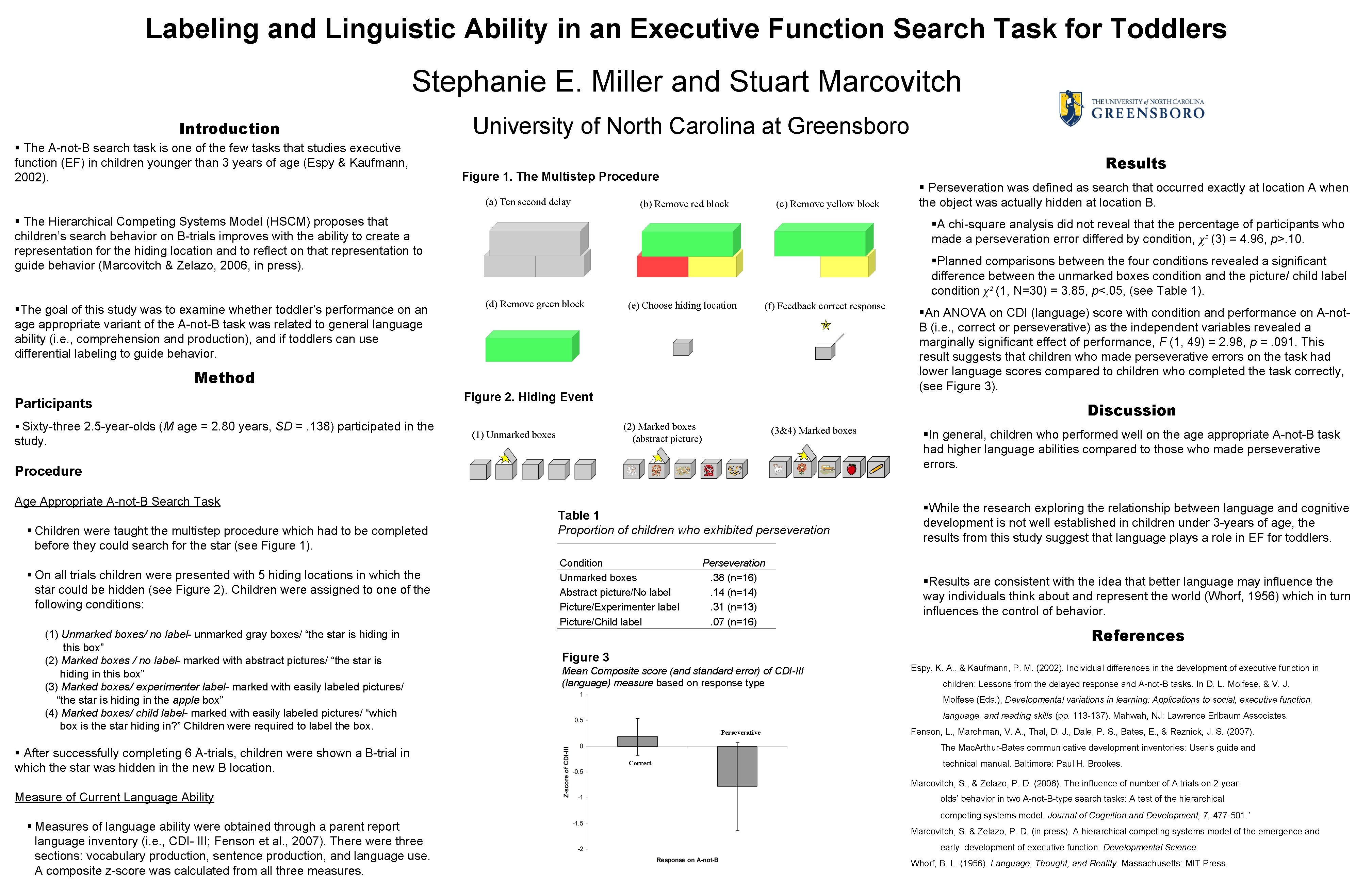 Labeling and Linguistic Ability in an Executive Function Search Task for Toddlers Stephanie E.