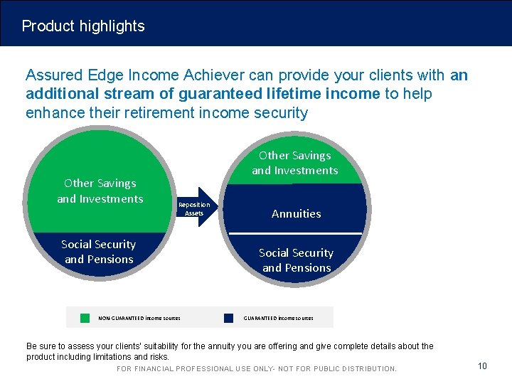Product highlights Assured Edge Income Achiever can provide your clients with an additional stream