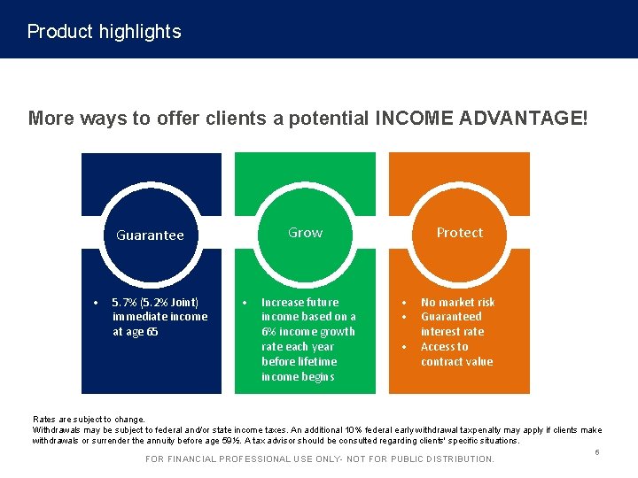 Product highlights More ways to offer clients a potential INCOME ADVANTAGE! • 5. 7%