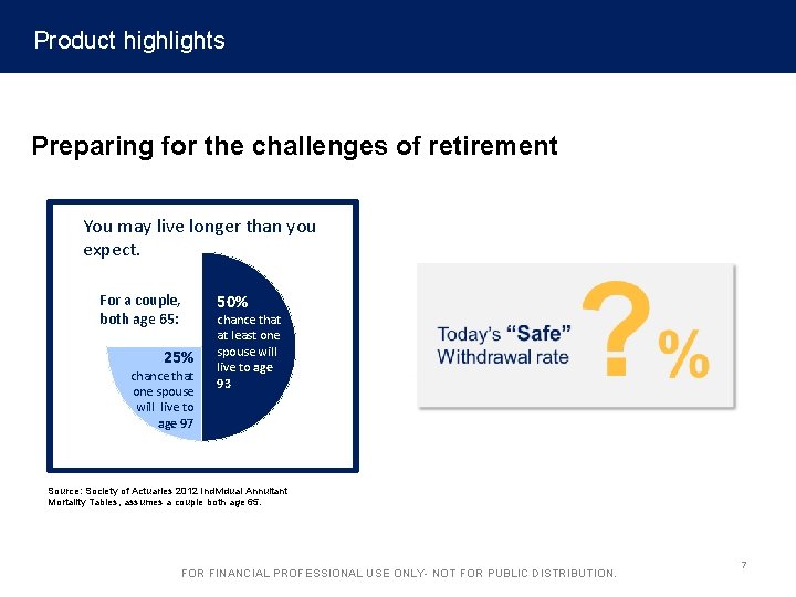 Product highlights Preparing for the challenges of retirement You may live longer than you