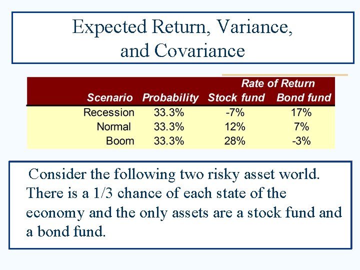 Expected Return, Variance, and Covariance Consider the following two risky asset world. There is