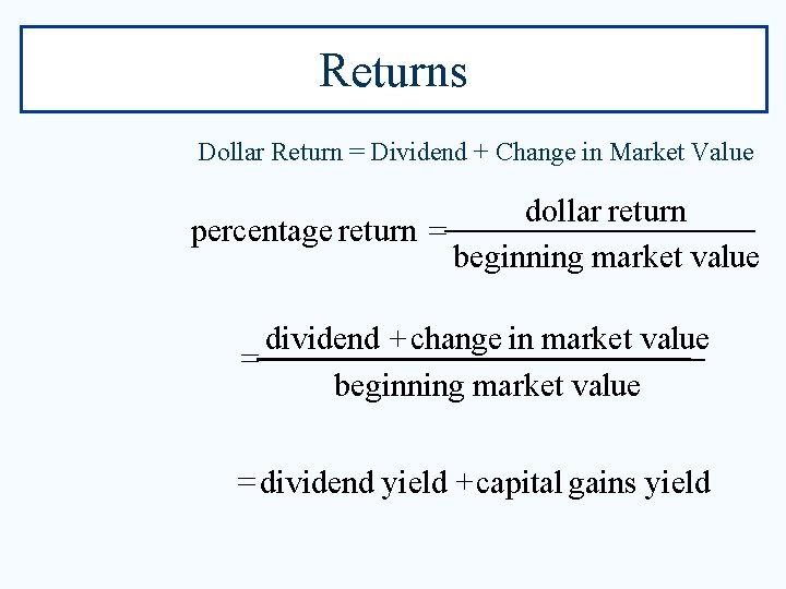 Returns Dollar Return = Dividend + Change in Market Value dollar return percentage return