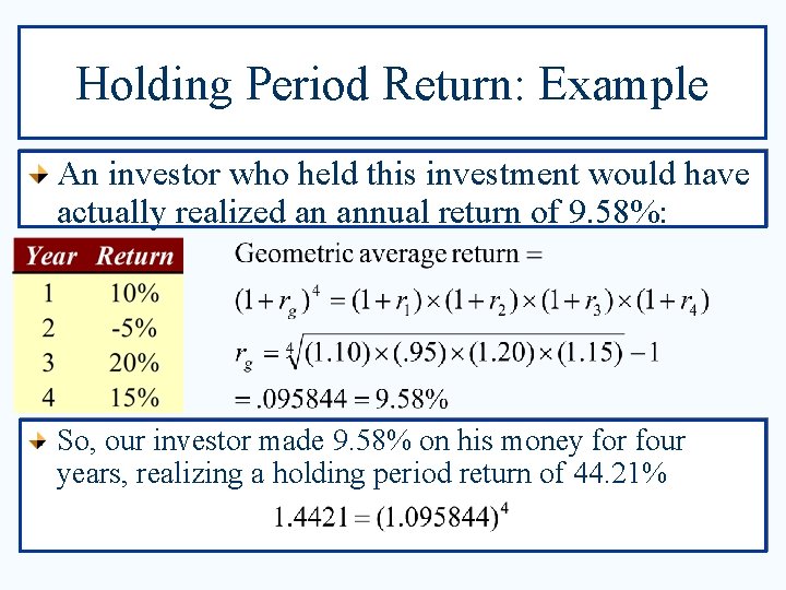 Holding Period Return: Example An investor who held this investment would have actually realized