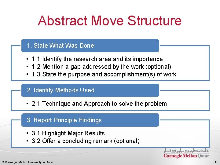 Abstract Move Structure 1. State What Was Done • 1. 1 Identify the research