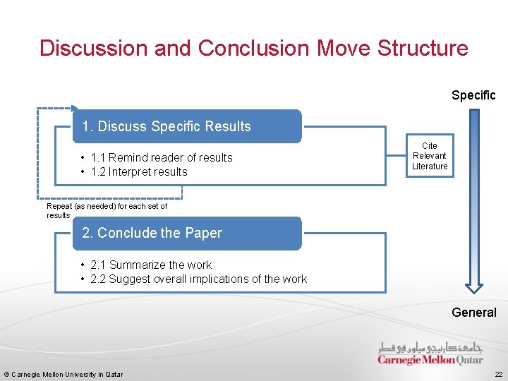 Discussion and Conclusion Move Structure Specific 1. Discuss Specific Results • 1. 1 Remind